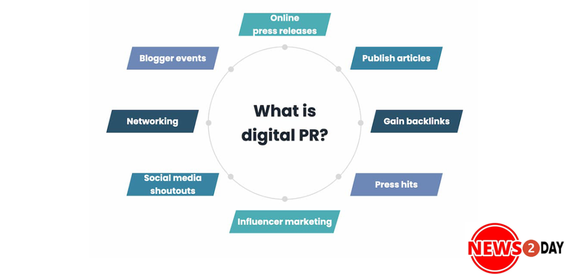 digital pr